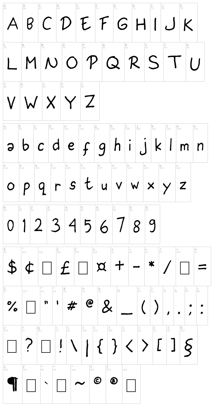 I am Seventeen font map